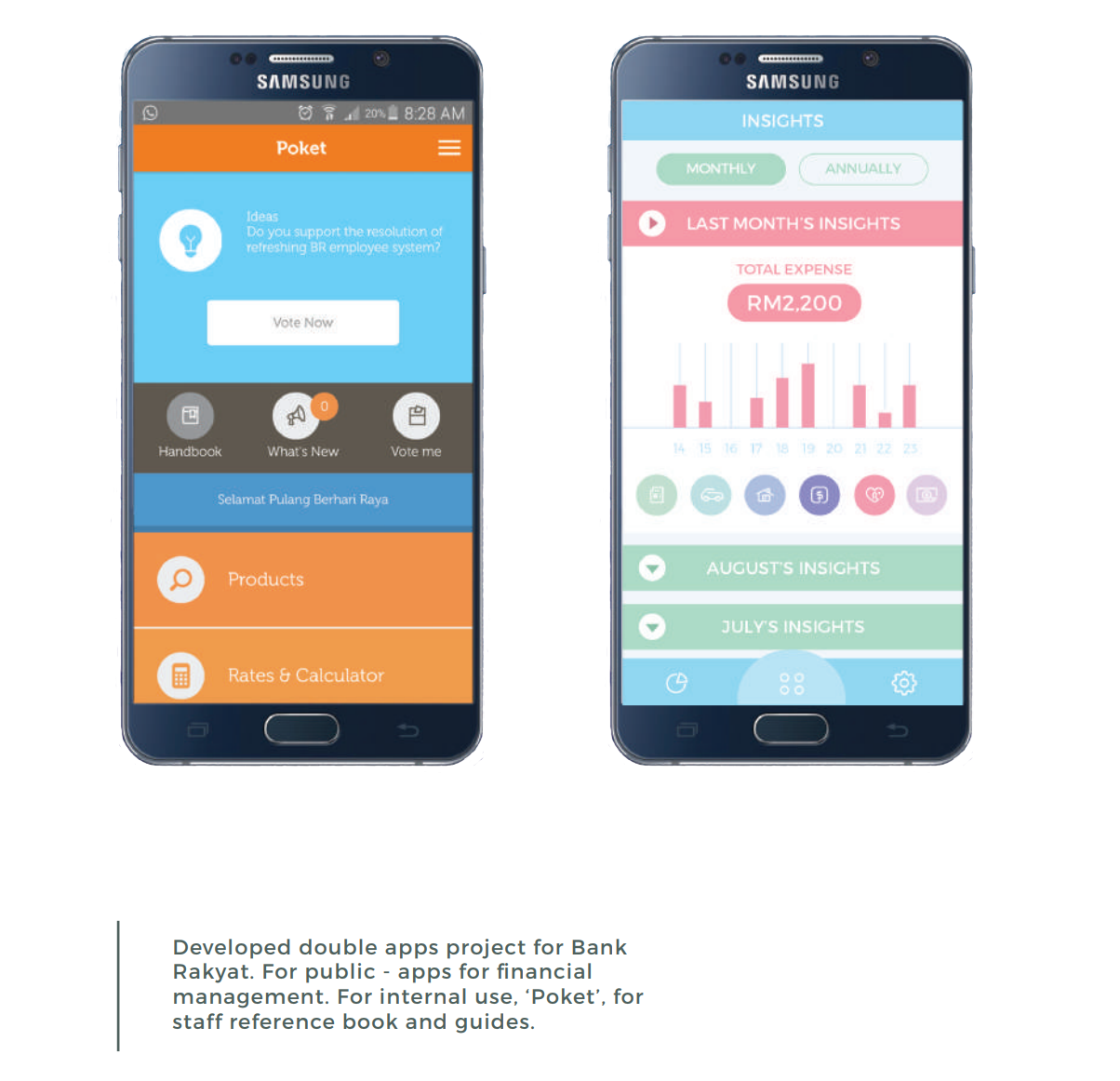 Ambassador Staff Mobile App - Bank Rakyat